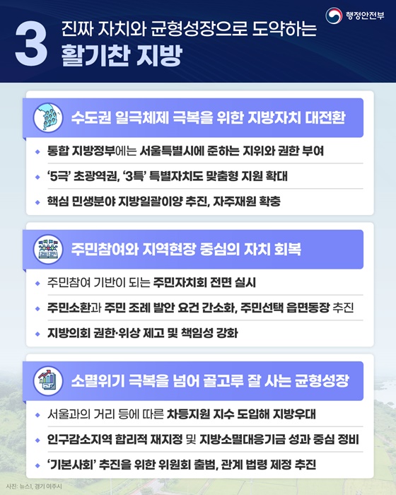 국민 삶에 플러스+ 든든한 행복안전부
