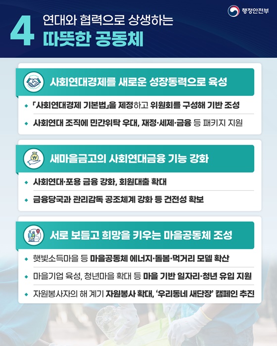 국민 삶에 플러스+ 든든한 행복안전부