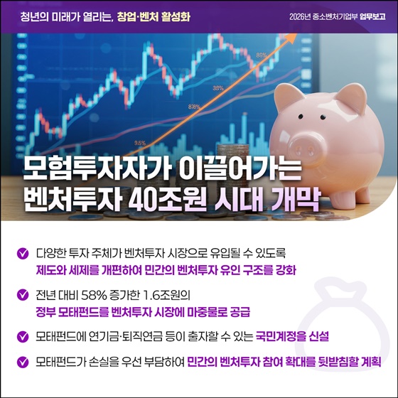 청년의 미래가 열리는, 창업·벤처 활성화