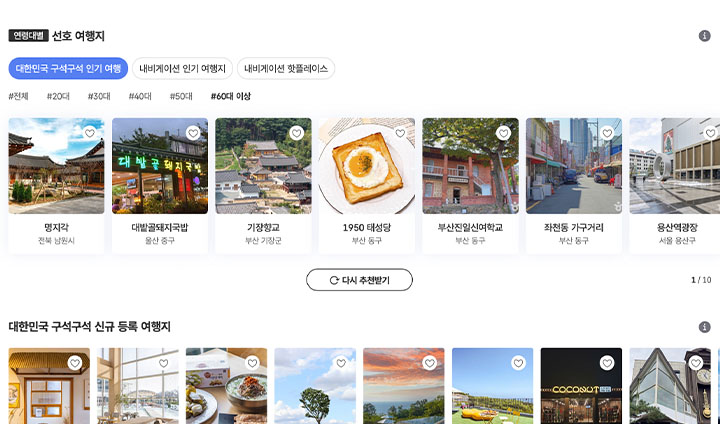 연령대별 추천, 최신 추천, 관심 지역 기반 추천 등 '나를 찾는 여행'에 딱 맞는 분류 구조로 이루어져 있다.