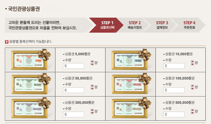 국민관광상품권 누리집 내 온라인 구매 창의 모습. 상품권 종류와 수량을 선택하고, 안내된 절차에 맞추어 구매하면 쉽게 받아볼 수 있다.