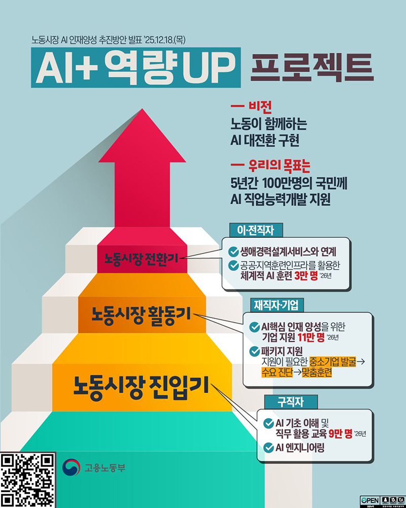 AI+역량 UP 프로젝트 하단내용 참조