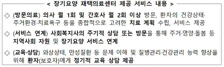 장기요양 재택의료센터 제공 서비스 내용