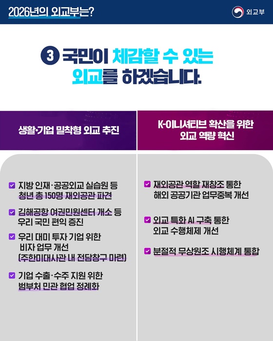 실용외교로 지키는 국익