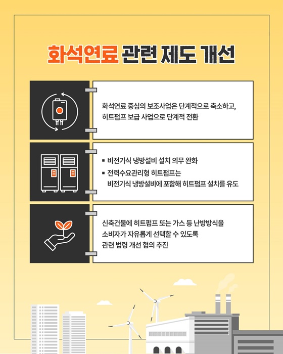 열에너지 탈탄소화의 핵심, 히트펌프보급 활성화