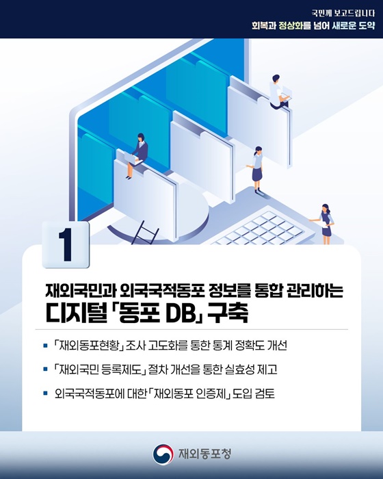 차별없는 포용적 동포정책 실현