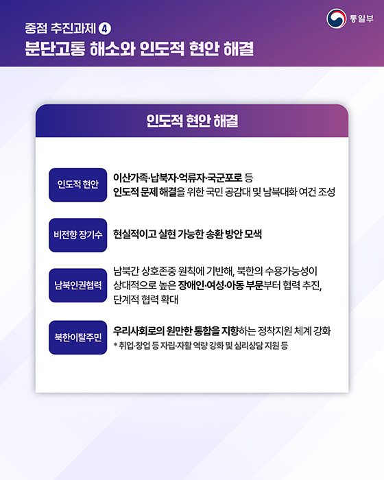 한반도 평화공존 원년 만들기