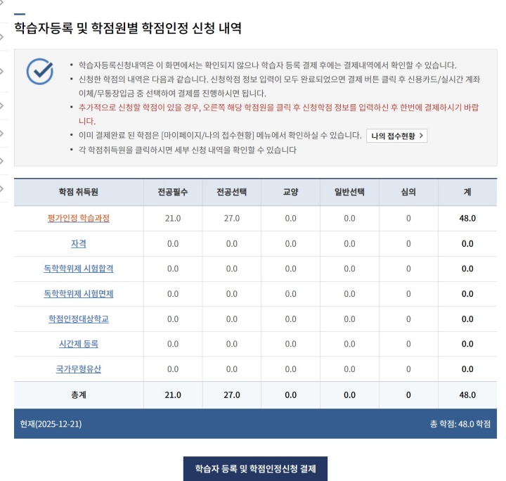 학습자 등록 및 학점원별 학점 인정 신청 내역 화면. 기자는 총 48학점을 신청했다.