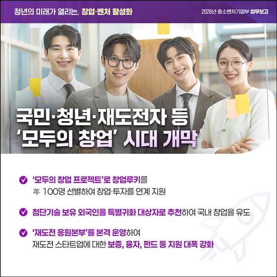 청년의 미래가 열리는, 창업·벤처 활성화