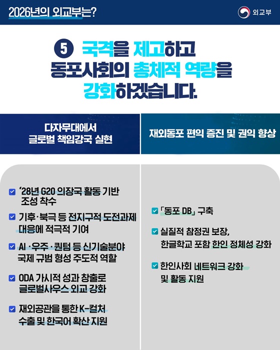 실용외교로 지키는 국익