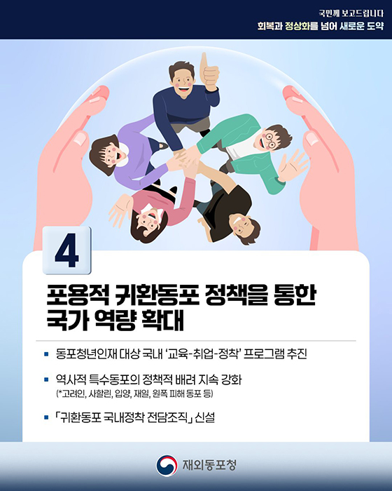 차별없는 포용적 동포정책 실현