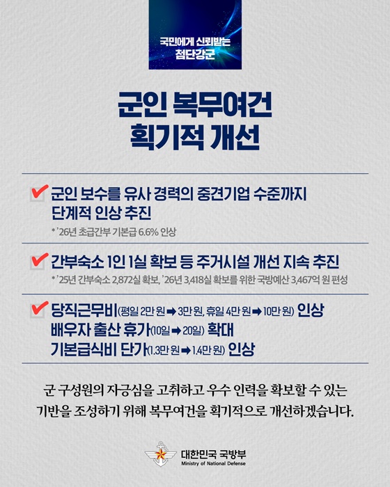 국민에게 신뢰받는 첨단강군