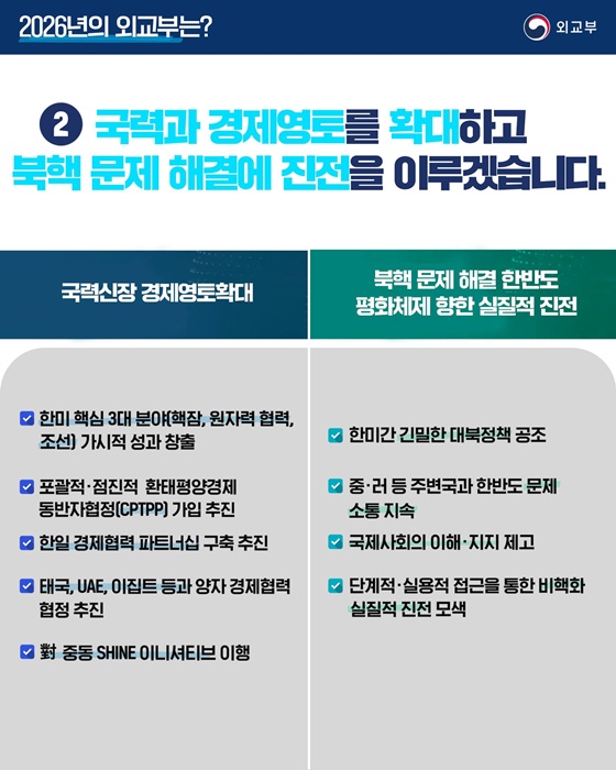 실용외교로 지키는 국익