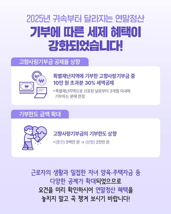 2025년 귀속 연말정산, 무엇이 달라졌을까?
