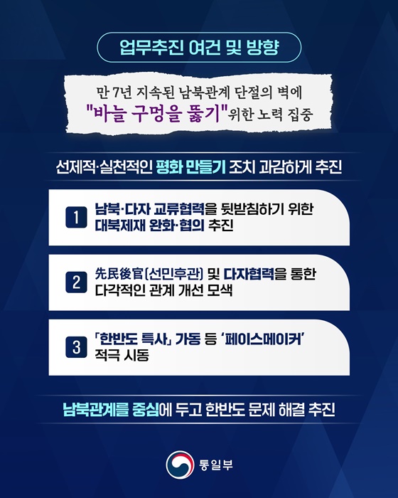 한반도 평화공존 원년 만들기