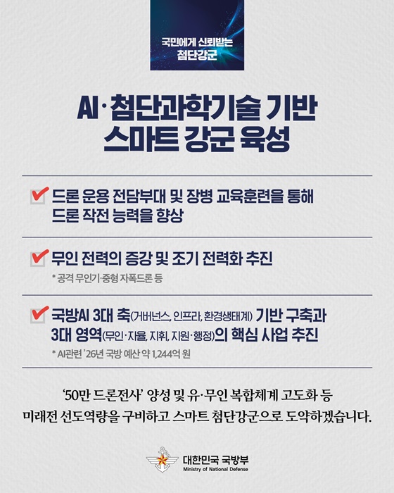 국민에게 신뢰받는 첨단강군
