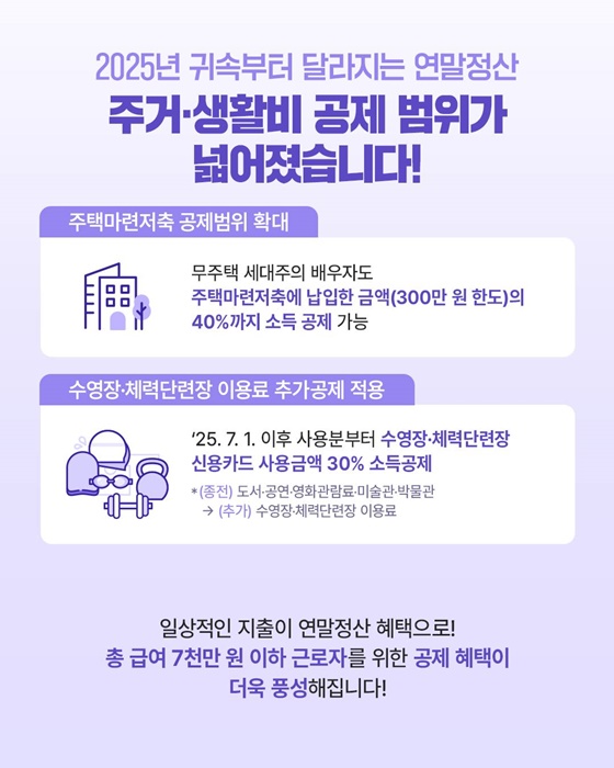 2025년 귀속 연말정산, 무엇이 달라졌을까?