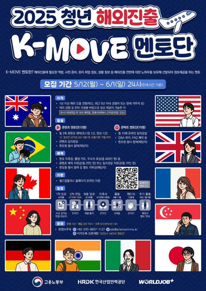 2025 청년 해외진출 K-MOVE 멘토단 모집 포스터.
