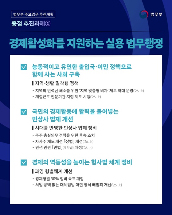 국민이 안전한 나라, 인권의 가치를 존중하는 혁신 법무행정