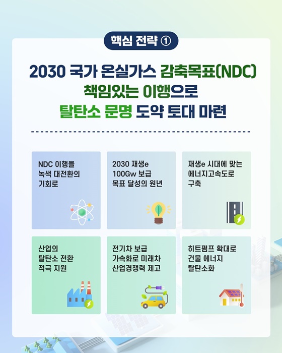 기후위기를 성장의 기회로 탈탄소 녹색문명을 향한 도약