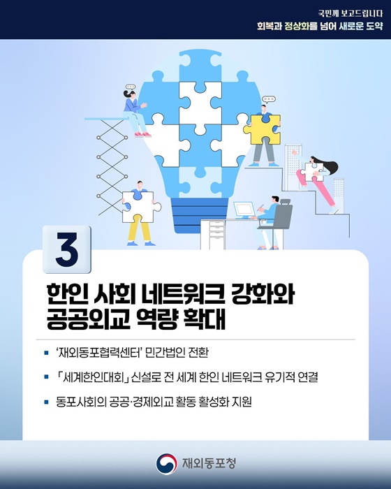 차별없는 포용적 동포정책 실현