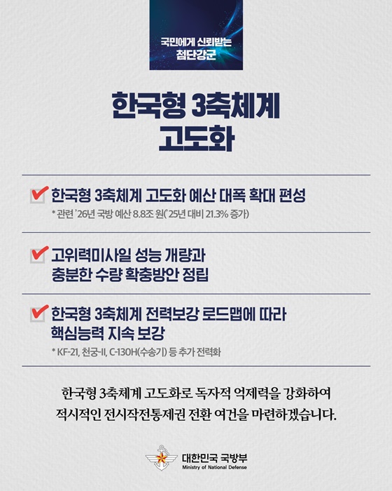 국민에게 신뢰받는 첨단강군