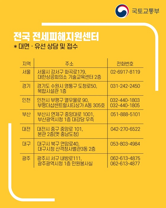 전세사기?! 혼자 끙끙 앓지 마세요!