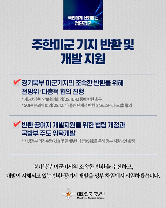 국민에게 신뢰받는 첨단강군