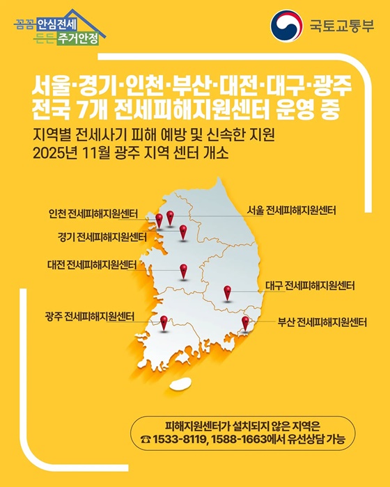 전세사기?! 혼자 끙끙 앓지 마세요!