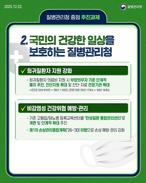 건강한 국민, 안전한 사회