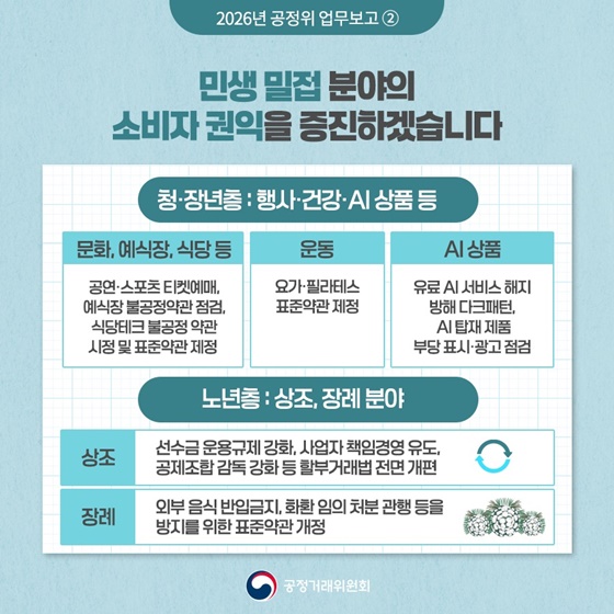 함께 성장하는 공정한 경제 ② 민생 밀접 분야 공정경쟁 확산