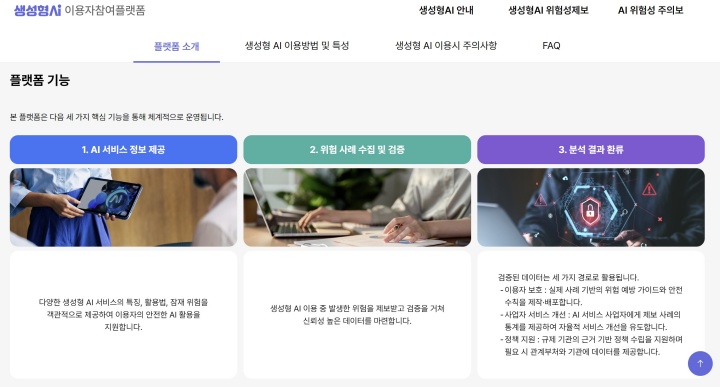 생성형 AI 이용자 참여 플랫폼 소개 화면.