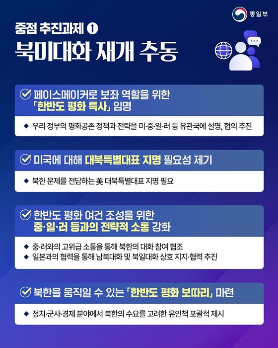 한반도 평화공존 원년 만들기 ① 북미대화·남북대화 재개와 평화공존 제도화