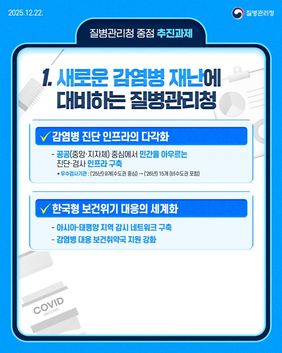 건강한 국민, 안전한 사회