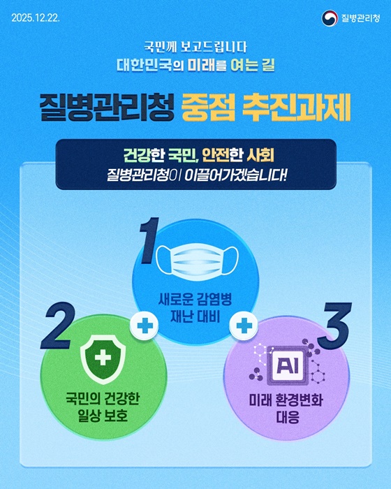 건강한 국민, 안전한 사회