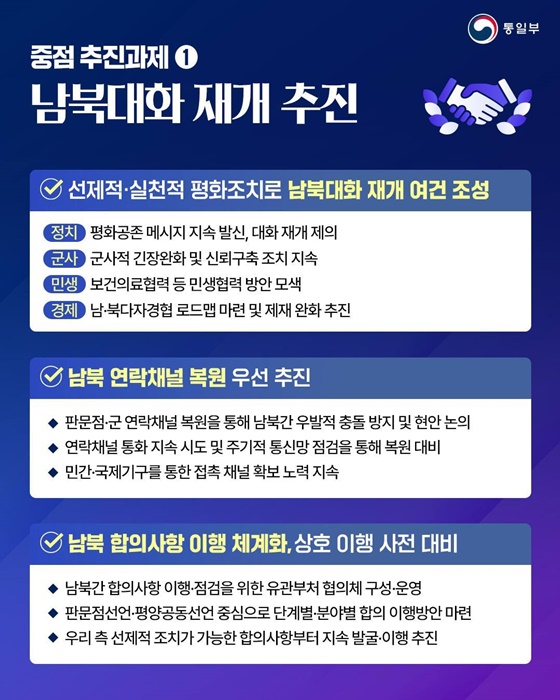 한반도 평화공존 원년 만들기 ① 북미대화·남북대화 재개와 평화공존 제도화