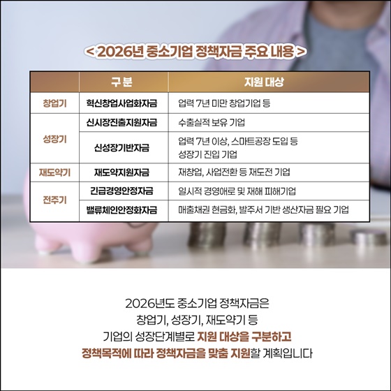 정책자금 지원체계를 수요자 중심으로 편리하게!