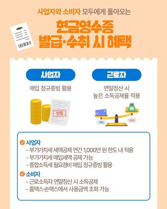 2026년부터 확대되는 현금영수증 의무발행업종