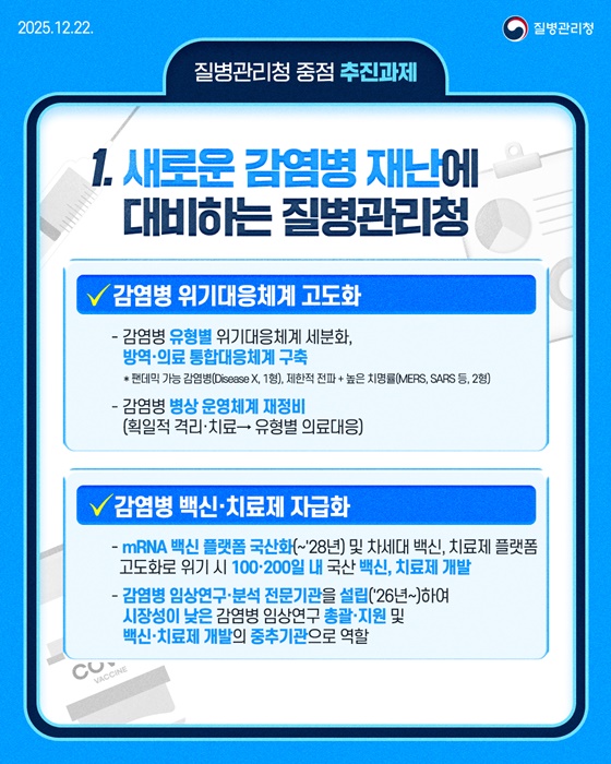 건강한 국민, 안전한 사회