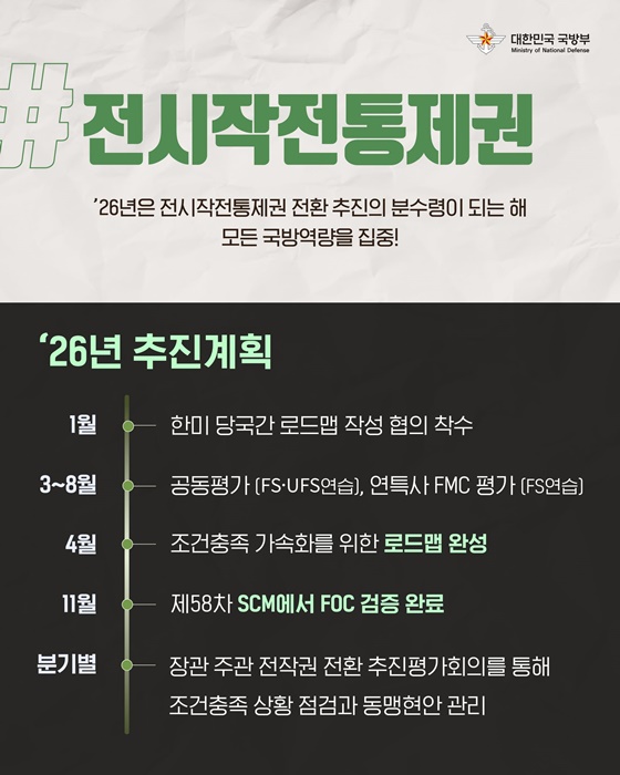 키워드로 보는 2026년 국방부 주요정책