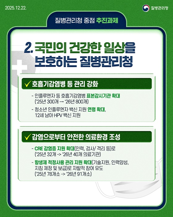 건강한 국민, 안전한 사회