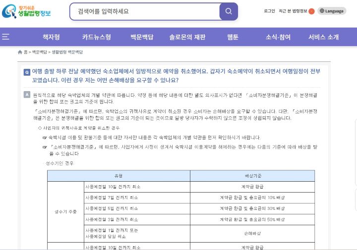 정부는 소비자 분쟁이 잦은 부분을 중심으로 매년 관련 법령을 정비해 오고 있다. 문화생활 및 숙박, 여행 부문 역시 과거보다 훨씬 정비된 상태다. '찾기쉬운 생활법령정보'를 통해 숙박업체 일방 취소에 대한 법령을 찾아봤다. (출처=찾기쉬운 생활법령정보 누리집)