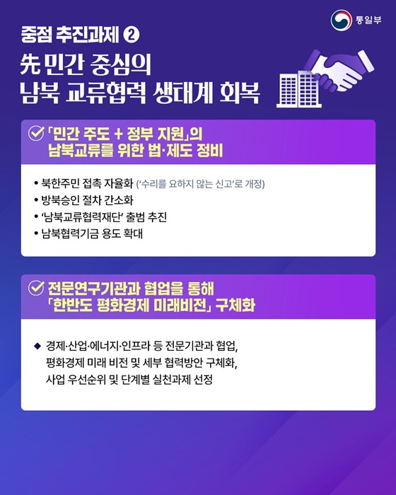 한반도 평화공존 원년 만들기 ② 새로운 교류협력을 위한 창의적 접근 모색