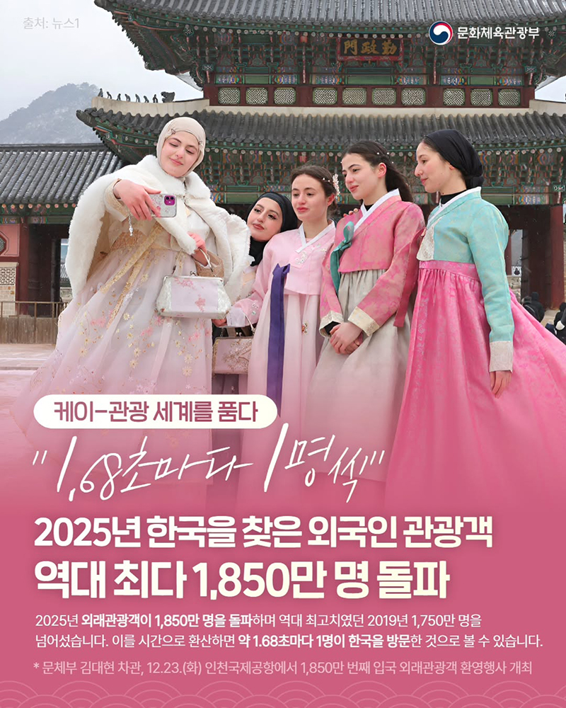 1.68초에 한 명씩 한국을 방문한 외국인 관광객 하단내용 참조