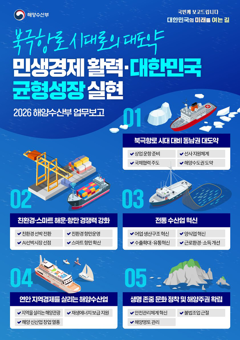 북극항로 시대로의 대도약 하단내용 참조