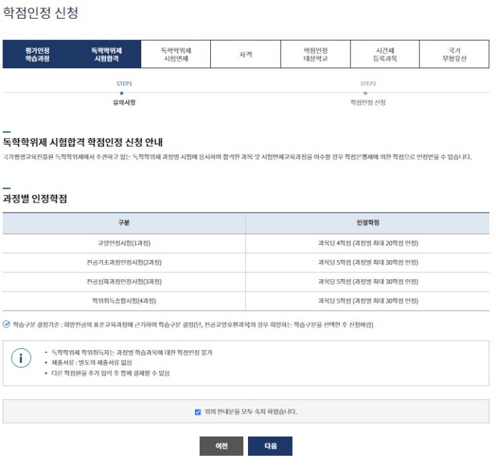 독학학위제 시험합격 학점 인정 신청 안내 화면.