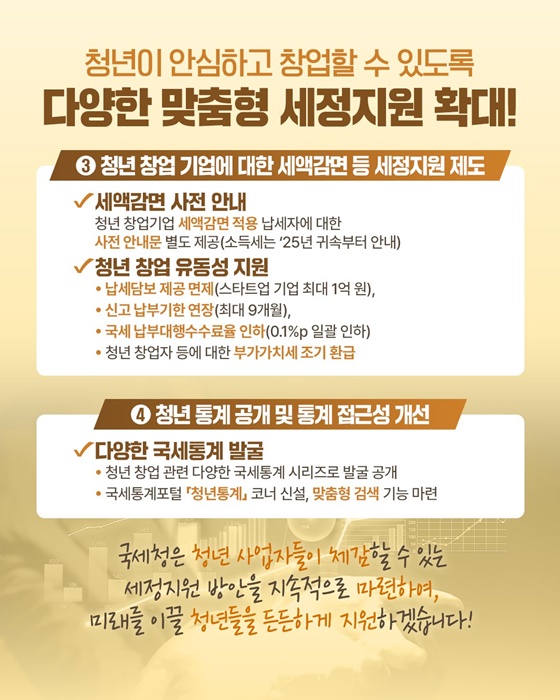 국세청, 다양한 청년 맞춤형 세정지원 정책 확대
