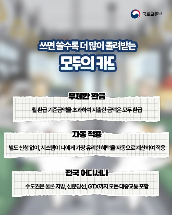 2026년 K-패스 혜택이 역대급으로 커진다!