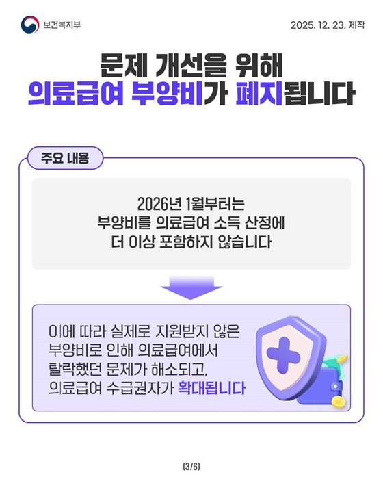 의료급여 부양비 제도가 26년만에 폐지됩니다