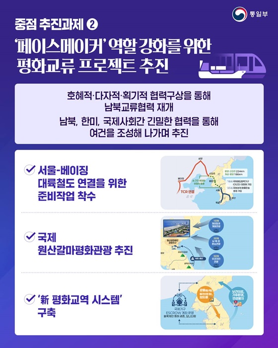 한반도 평화공존 원년 만들기 ② 새로운 교류협력을 위한 창의적 접근 모색